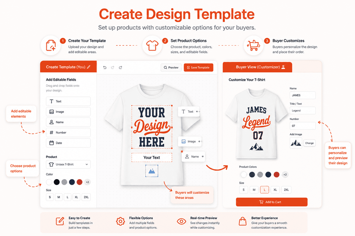 Customix — Product Customization for Shopify